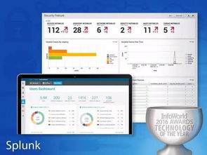 2016年度最佳硬件、軟件、開發(fā)工具與云服務盤點